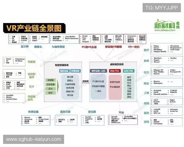 中国电竞产业链全景透视:俱乐部运营与人才培养的深度解析 中国电竞产业链全景透视:俱乐部运营与人才培养的深度解析